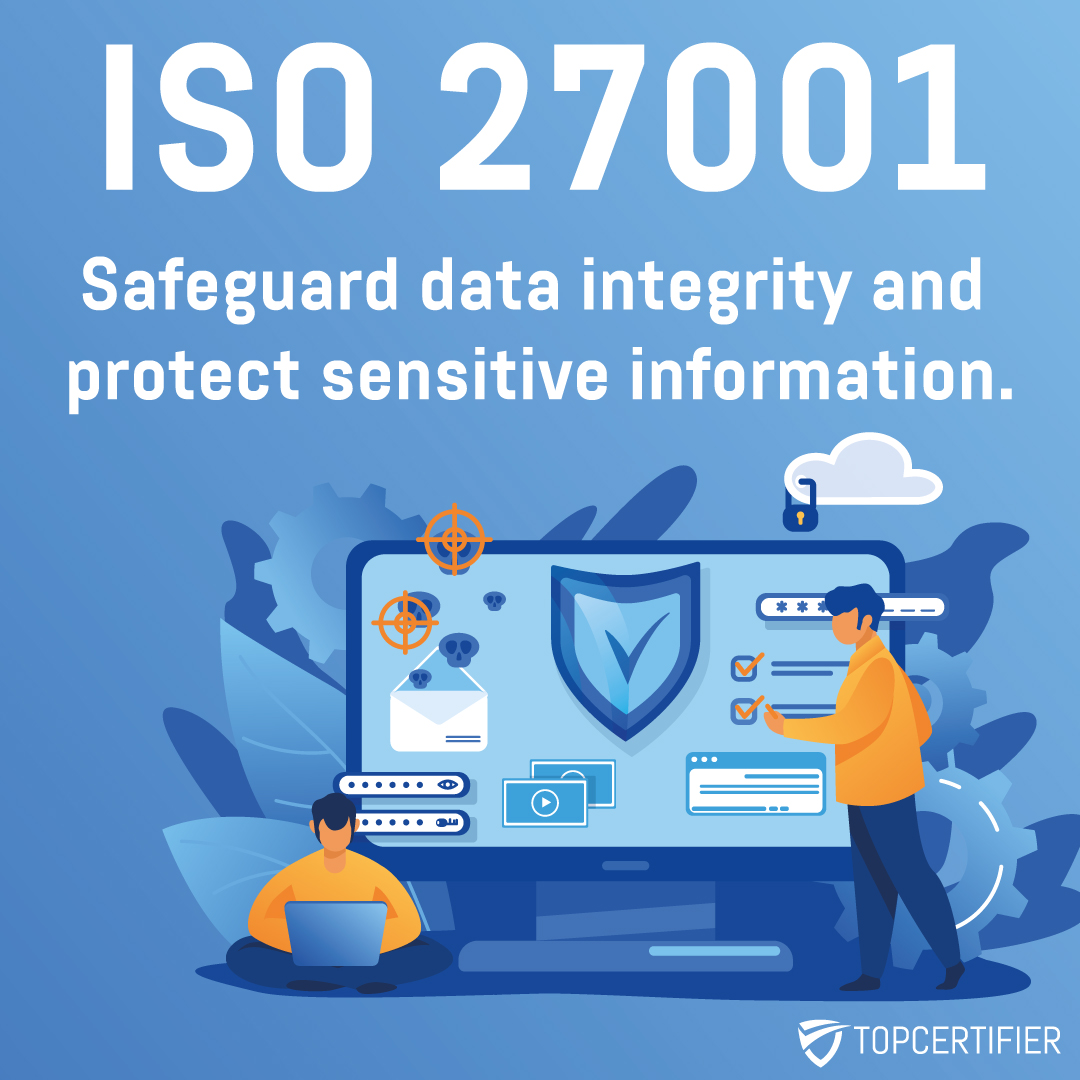 iso 27001 certification in Lebanon